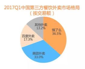 二、 先天因素：诞生周边环境与业缘作用