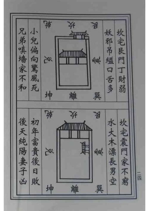 门：气运的入口与守护