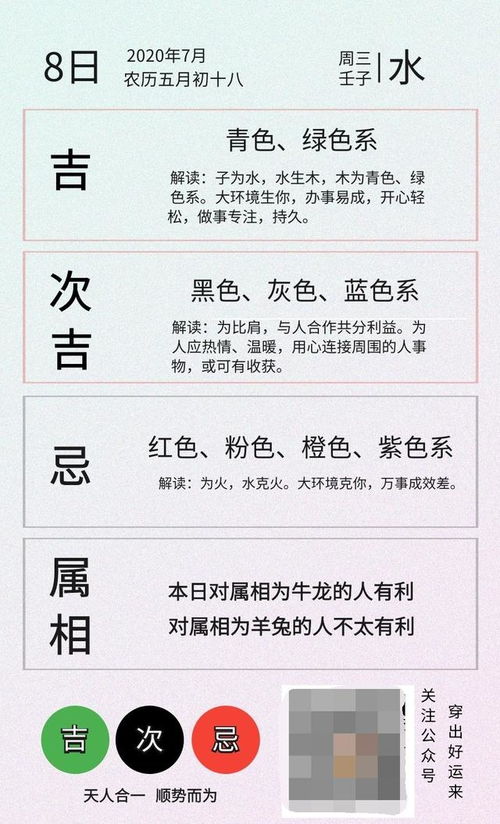 7月7日和7月8日五行穿衣指南分别是什么？