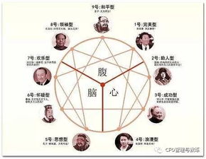 三、 袭击性人格及其形成机制
