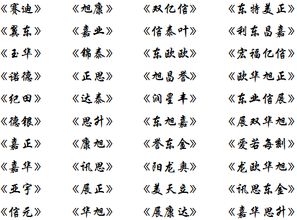 命名比例