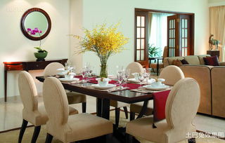 三、 装饰艺术品对顾客心理及食欲刺激的双重效应