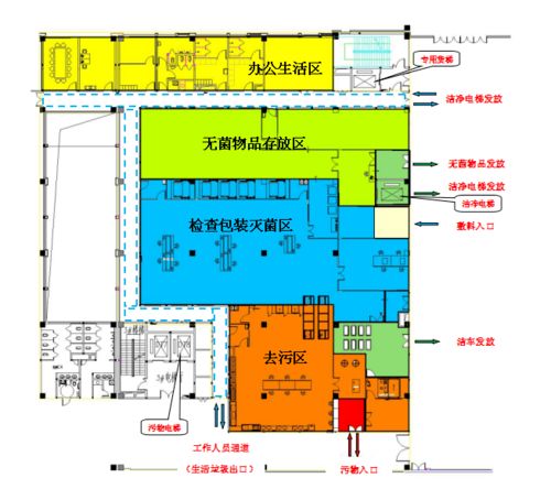财位的定义和作用