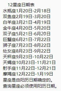 农历三月出生的人属于金牛座吗？他们是什么星座？