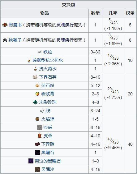 2026年姓名配对姻缘打分，哪对姓名最灵配对？