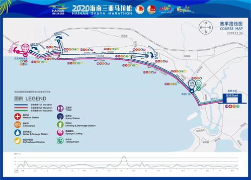 警告！别信这些“优化路线”陷阱！
