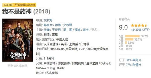 四、 姓名谐音及轻巧盈记忆策略