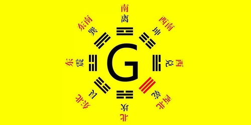 组合寓意：人脉财富成功的关联