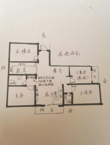 如何判断平原住宅风水是否适宜？