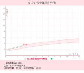 生辰批断与季节象征：对“寒蝉不住声声鸣、 紫燕同归秋社逢”的学术阐释与文化底蕴解读