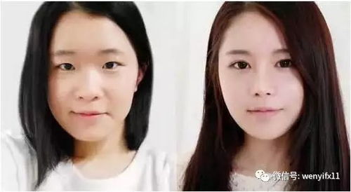 ：美学与命理的微妙交织