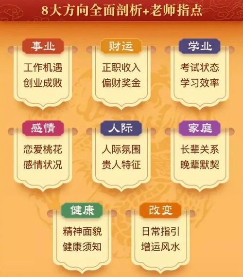 电脑批八字真的能精确预测爱情、财富、事业全运势吗？