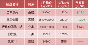 2. 偏财获益途径