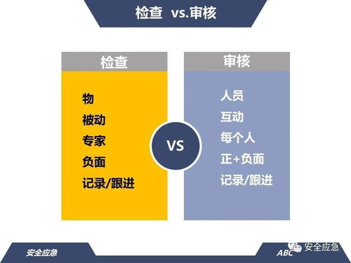 （二）办公室座位布局与扶持机制