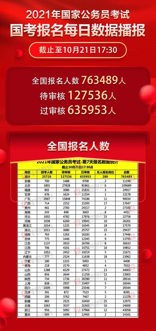 一、 黄历数据来源与方法论概述