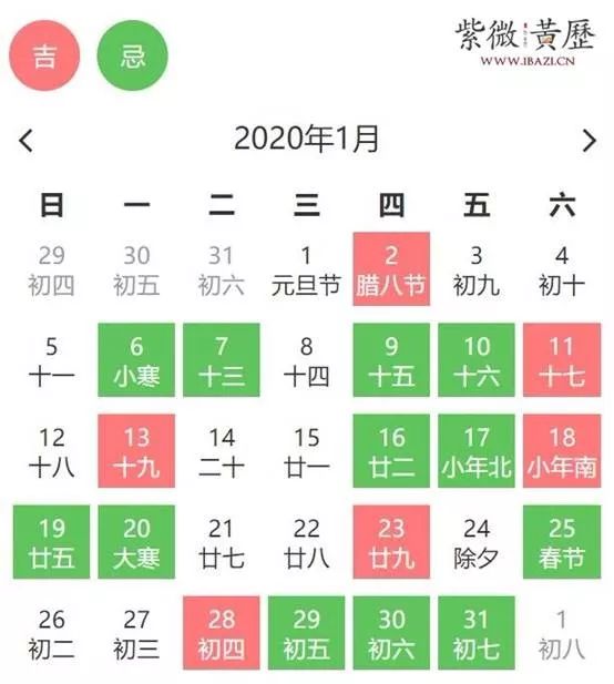 2026年1月属虎黄道吉日是哪天？2025年黄历日历表上有哪些吉日？