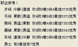 生僻字的陷阱