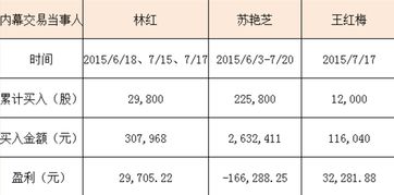 指纹算命公司起名测算结果如何解读？