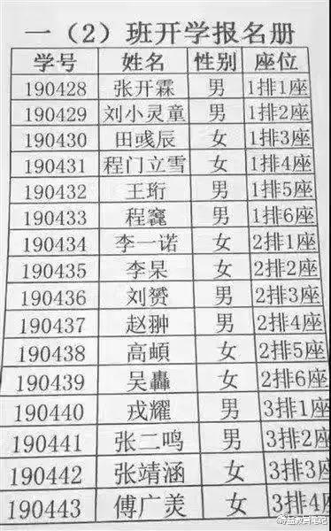 蓉字开头的名字大全