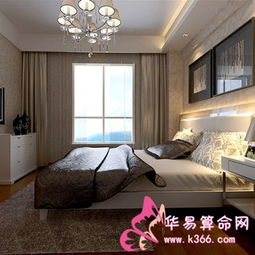 2. 卧室门与气流的纳吉避凶