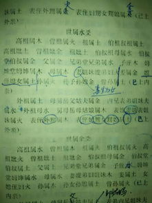 如何根据六爻吉凶一览表判断一变爻的吉凶？