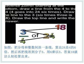 技巧概览