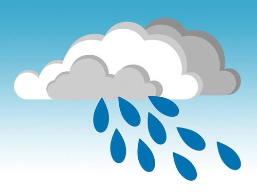 将晴空万里对应生肖为，会是怎样的生肖呢？