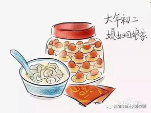 一、 大年初二的文化内涵：溯源传统习俗