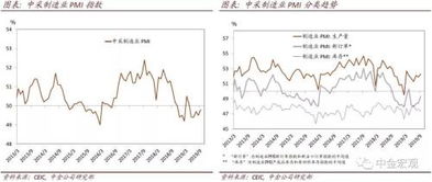 历史数据溯源：对闰四月的轮回周期的具体考证