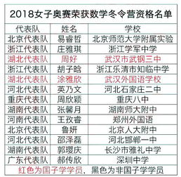 2026年七月十七日是否为吉日？