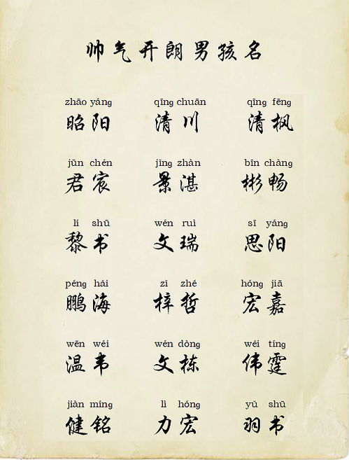 起名的前世今生：为啥这事儿这么费心？