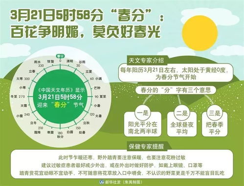 天文意义与季节特征