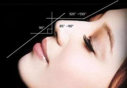 鼻子注射玻尿酸会影响家居风水吗？