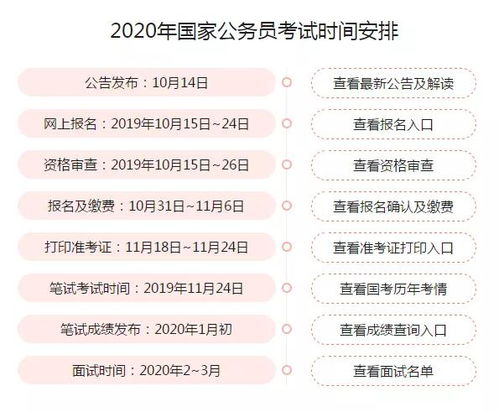 吉日择选的理论基础与核心逻辑