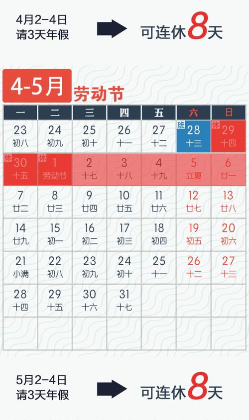 三、  生肖星座与五行学理论的应用