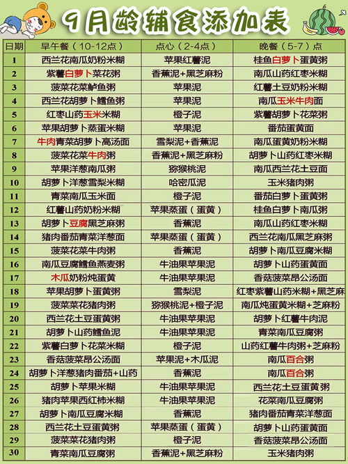 11月份适合宝宝理发的吉日是哪天？