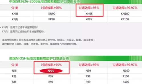 口罩代表哪个生肖和数字是什么意思？