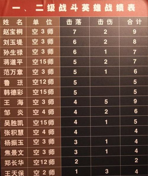 择吉原则的综合框架