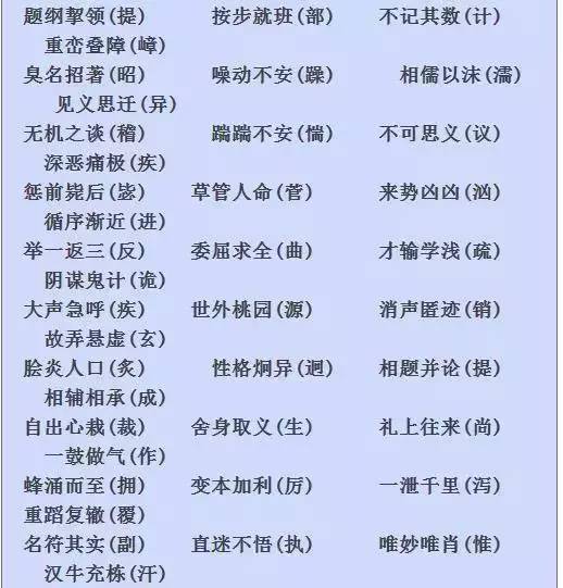 如何将十二生肖连起来祝福语为一个的？