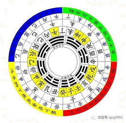 九、 “暗箭煞”辨识及化解策略