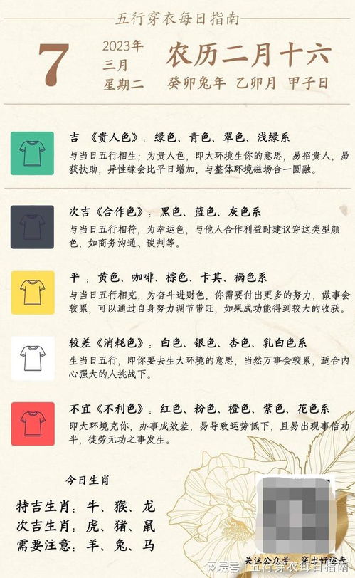 3月17日五行运势吉凶及穿衣搭配指南具体如何？