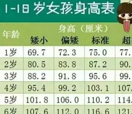 1988年属什么生肖，2026年多大，1月6日属相是什么意思？