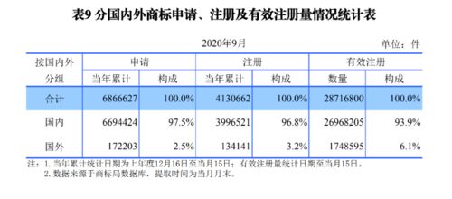 核心分析：2025年10月8日是否为最佳移床吉日？