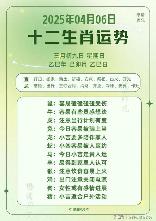 2026年每个人的运势如何测算？牛年运势预测怎么做？