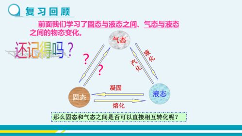 方位分析：投资与建设的最优坐向