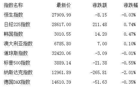洗头吉凶数字85，这个吉凶指数是多少呢？
