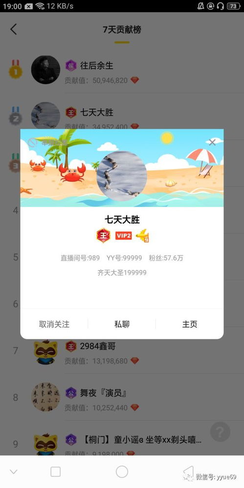 2. 健康