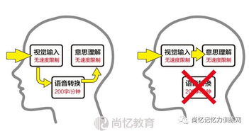 4. 说话语气很冲且声音很大的人
