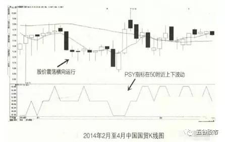 1. 年柱