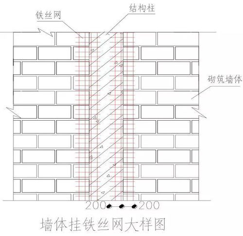 具体推荐列表——哪些日期值得考虑？